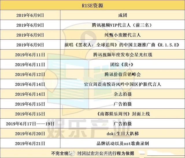 谁都别说让我一个人躲一躲歌名，谁都别说让我一个人躲一躲歌名什么意思（如今又发图裁掉另一位正主）