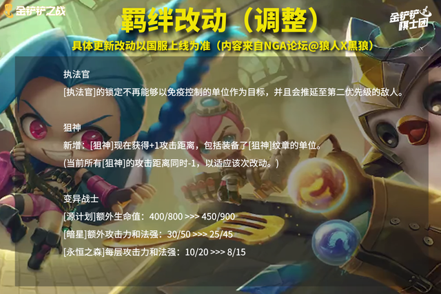 赏金猎人 卡特琳娜，卡特琳娜皮肤价格表（赏金大削弱，大嘴才是版本答案）