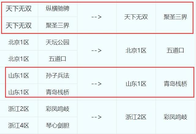 浙江一区是跨几，dnf浙江一区跨几（第54次合服计划公布了）