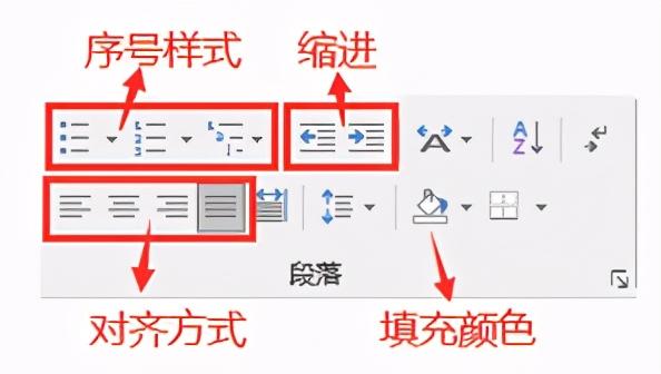wps下划线怎么对齐，WPSword文档下划线两端对齐的方法（三分钟就能看会的WPS使用指南）