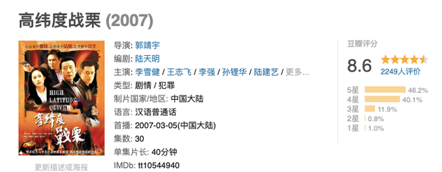 尺度最大的6部反腐剧，《人民的名义》排第六，剩下的5部是真敢拍