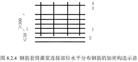 什么是预制墙板，预制墙板种类（装配式建筑——现场施工安装）