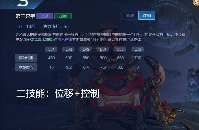 王者荣耀太乙真人出装攻略分析，王者荣耀太乙真人出装攻略分析图（太乙真人怎么玩才厉害）