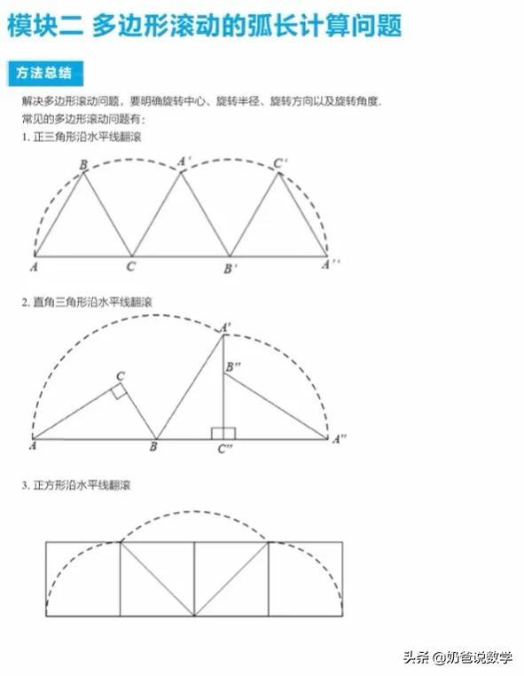 弧长公式扇形面积公式，高中扇形的弧长和面积公式（弧长及扇形面积30题）