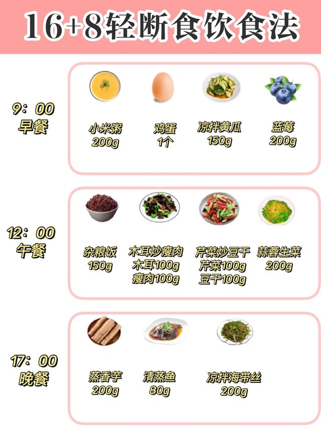 16+8轻断食一个月瘦多少，168轻断食一个月瘦多少（吃瘦不饿瘦养成易瘦体质）