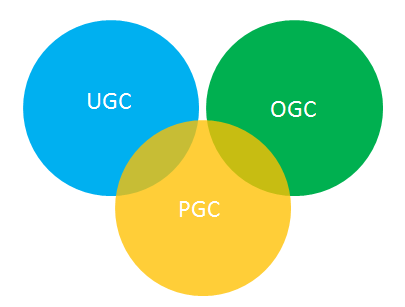 ppc是什么意思(ppc和pp是一种材料吗)