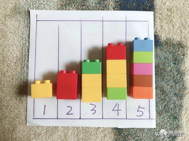 爷爷奶奶简笔画，爷爷奶奶简笔画头像图片（水果、乐高、小纸片......在家怎么系统锻炼孩子的数学思维）