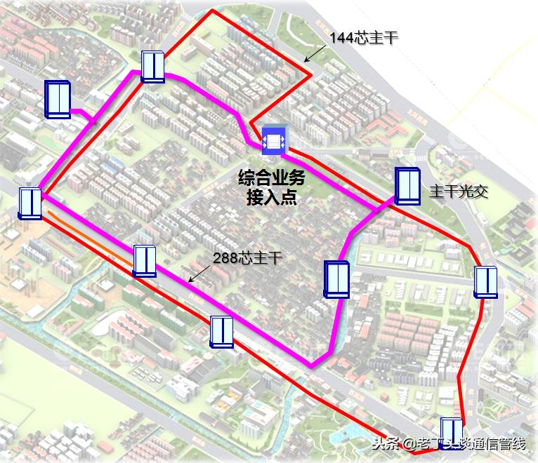 144芯光缆交接箱，什么是电缆交接箱（谈谈城市综合业务接入区的覆盖面积）