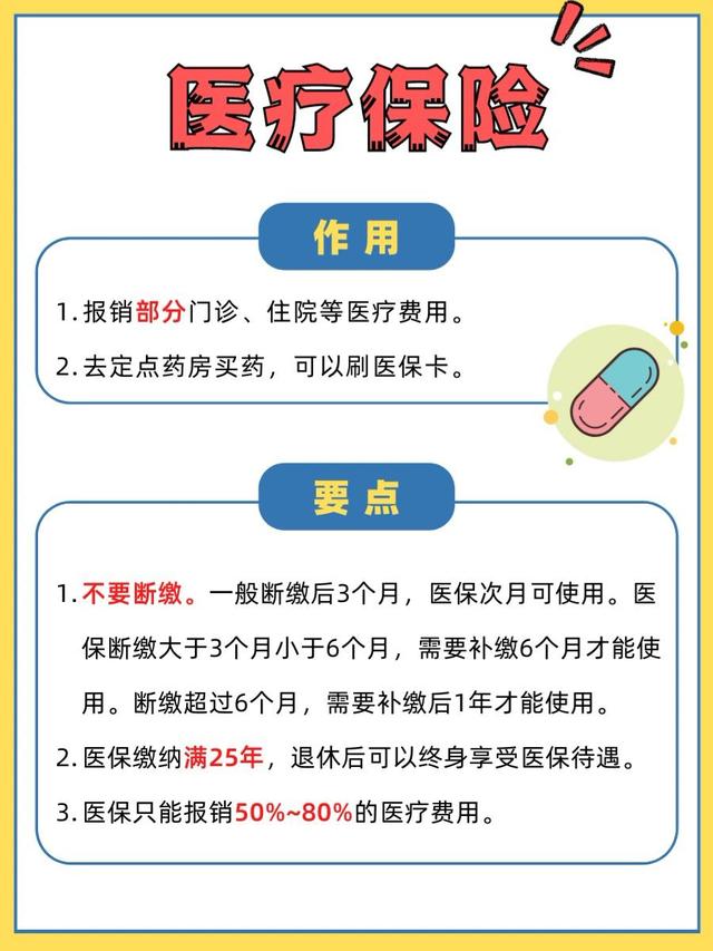 五险一金和社保有什么区别，社保和五险一金有什么区别（社保/五险一金是什么）