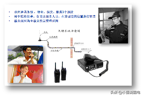 智能楼宇包括哪些系统，智能楼宇包括哪些系统组成（最新智能大厦的智能化系统都有哪些呢）