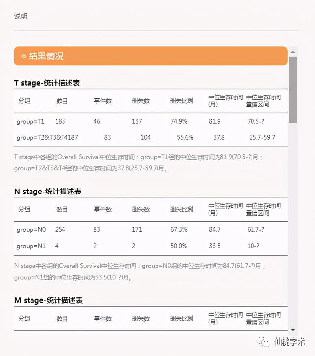 excel左右拉条不见了，excel的左右滚动条不见了（单基因泛癌免疫分析）