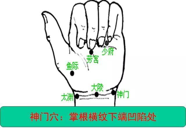 怎么按摩，怎么按摩才能丰胸（十大常见病的穴位按摩疗法）