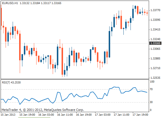 诗囚是指哪位诗人，相对强弱指数指标<RSI>