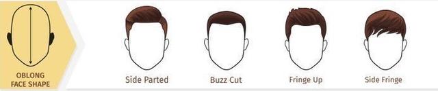 男生方脸适合什么发型短发，方脸适合什么发型男生短发发型设计（根据脸型选择适合自己的发型）