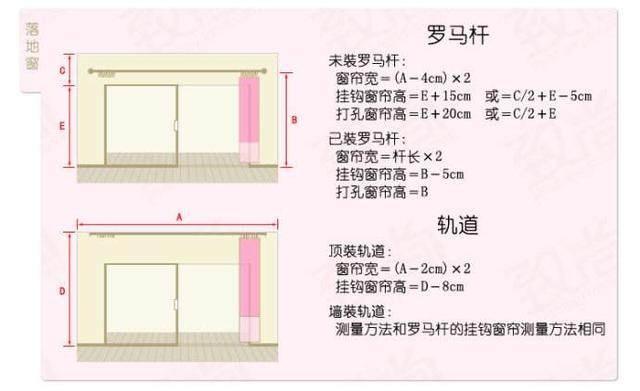 窗帘和窗帘轨道怎么选尺寸，有了这几招分分钟帮你搞定。