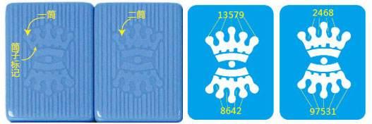 麻将程序机怎么识别，怎样判别程序麻将机（麻将认牌的一些小技巧）