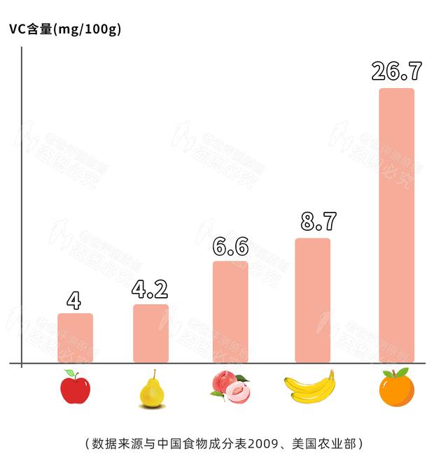 橘子和牛奶能一起吃吗，橘子牛奶可以一起吃吗（橘子家族这错综复杂的混乱私生活）