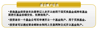 基金的投资选择，基金的投资选择方法？