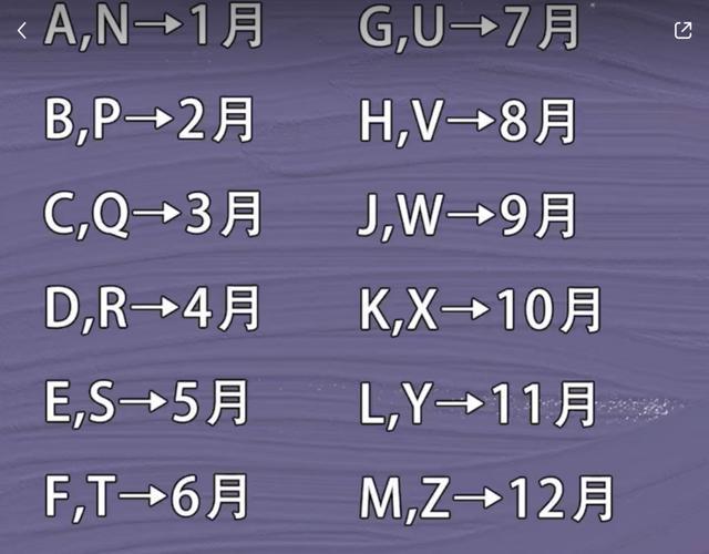 口红日期怎么看，阿玛尼口红生产日期怎么看（教你看懂口红的生产日期）