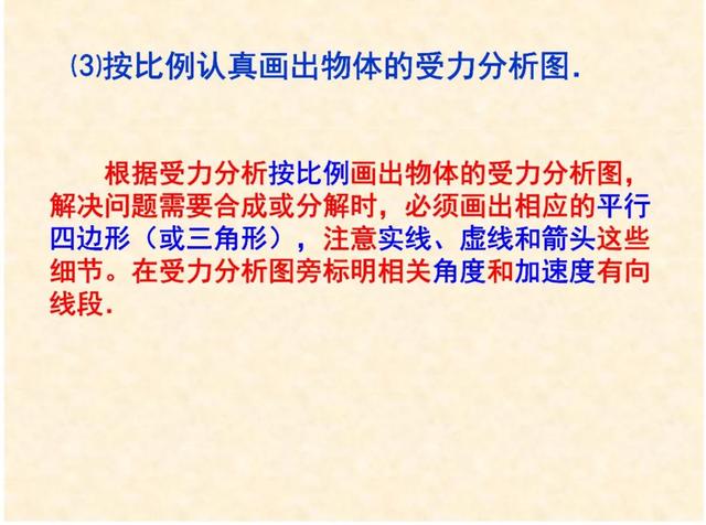 常见的力有哪些，常见的力分为几种（高中物理：常见几种力考点总结）
