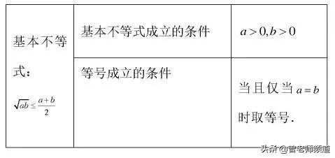 解不等式的步骤，解不等式的解题步骤