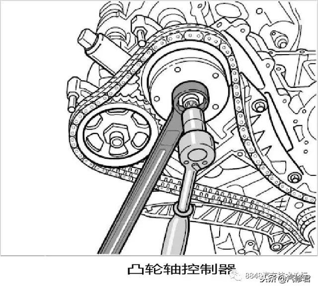 巳正时是几点（保时捷卡宴4.8L排量的DFI发动机正时装配手册）