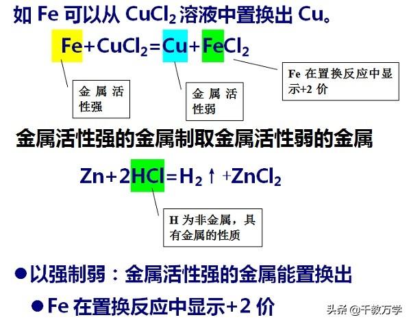 活泼金属有哪些，金属活泼性顺序（金属活动性、置换反应及金属与酸反应习题知识讲解）