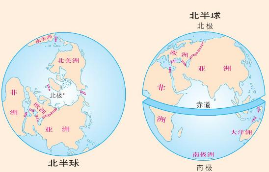 中国位于哪个半球(南半球哪个国家最发达)