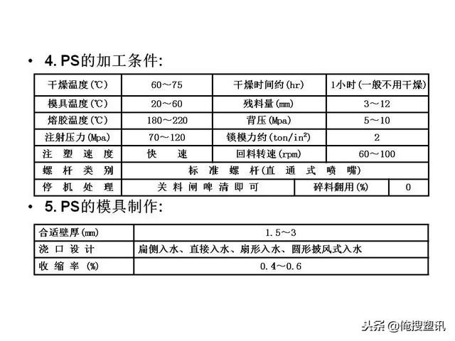 塑料分类一览表，7大塑料分类（88张PPT告诉你PC、PMMA、PP、PA等多种塑料特性、分类及应用范围）