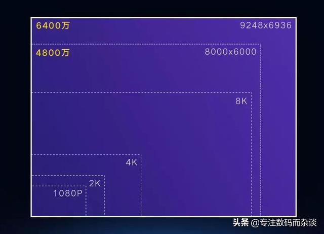 红米note8，红米note8什么处理器（可能让很多人会选择放弃）
