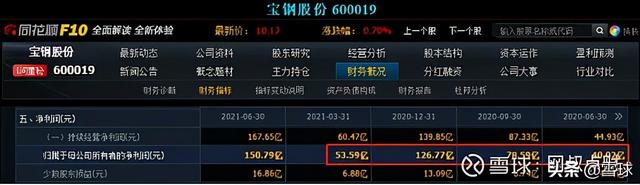 pb是什么单位，pb是什么单位代表什么（解读市盈率、市净率、市销率）
