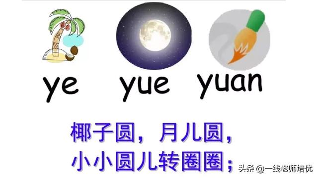音序是什么?音节又是什么，音序是什么（小学汉语拼音——整体认读音节）