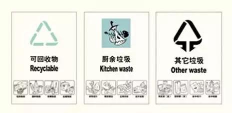 可回收垃圾介绍，可回收垃圾有哪些（干垃圾、湿垃圾、厨余垃圾…究竟怎么分）