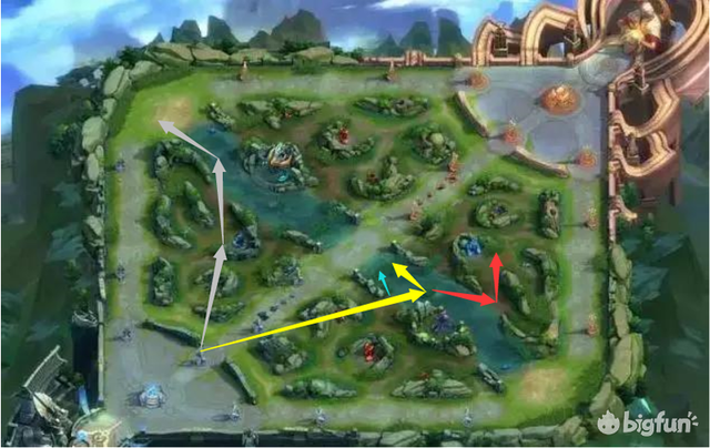 王者荣耀常说的qwq是什么意思，王者荣耀q和w是什么（五黑教学——如何让你的玩具车技高一筹）