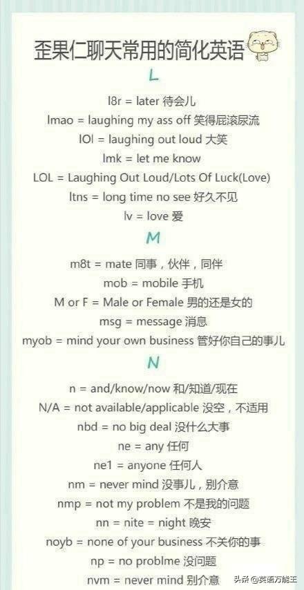英语缩略词大全，英语单词分类表大全（英文聊天常用缩略语大全）