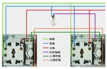 电灯开关怎么接线图解，开关的接线方法及图解大全（单控、双控、三控、四控）