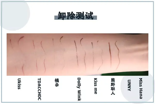 平价眼线笔测评，精致眼妆从眼线开始