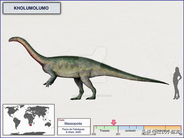 re网名的含义，Re微信昵称（2020古生物学家到底命名了多少种恐龙）