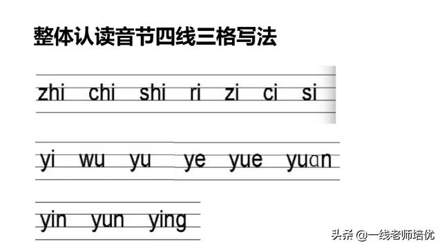 音序是什么?音节又是什么，音序是什么（小学汉语拼音——整体认读音节）