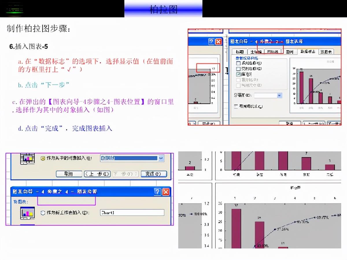 柏拉图制作方法与步骤，用word柏拉图制作方法