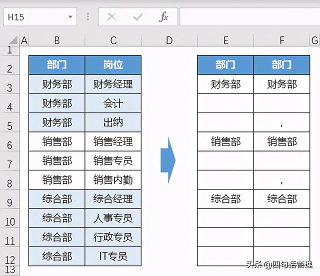 excel去掉公式保留数据，Excel取消公式保留数值（Excel中不用VBA也能实现）