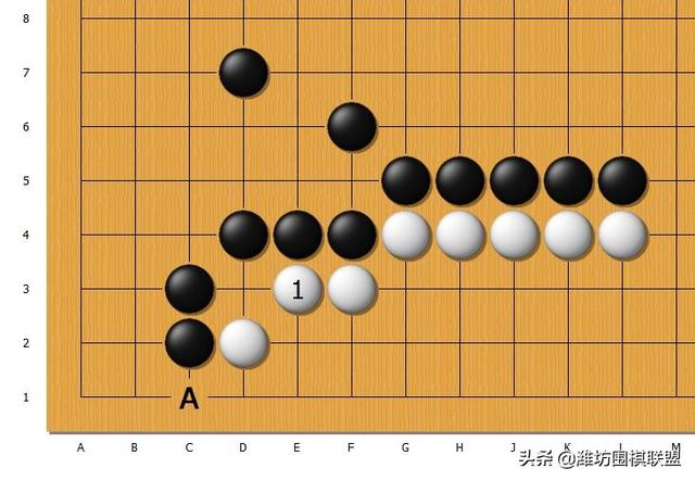 围棋三十六种杀法，围棋的基本杀法——虎口逃生杀法（8种\