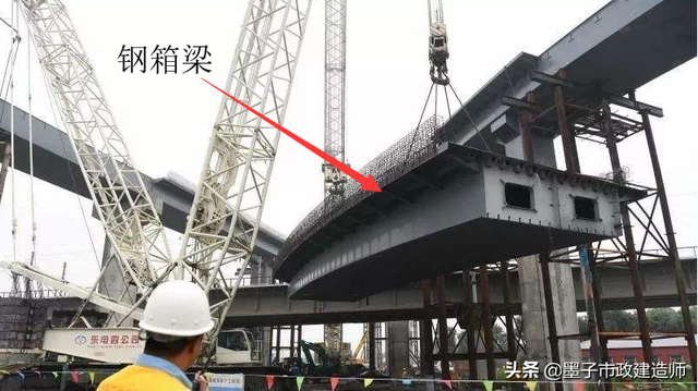 榀是什么意思，2K312011城市桥梁结构组成与类型·2020年二级市政建造师精讲课