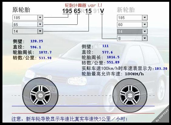 轮胎计算器在线计算，轮胎计算（使用不同扁平比的轮胎）