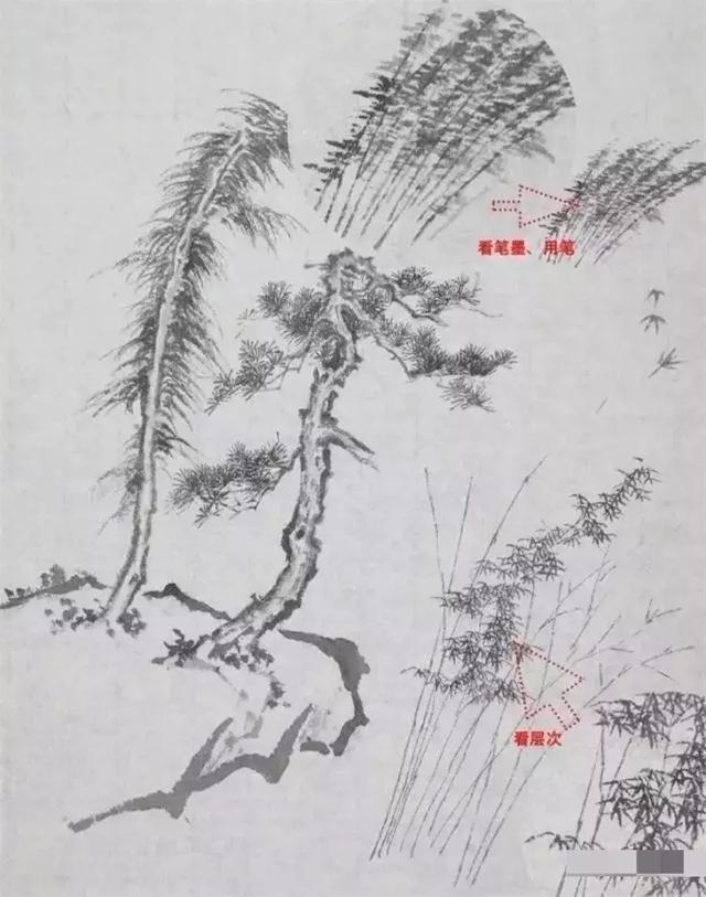 国画教程是什么，国画简单教程（传统国画基础教程，几步教会你）