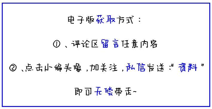 财务经理岗位职责（完整版财务管理制度及流程图）