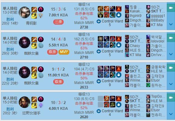 lol情侣id，推荐有趣的lol情侣id（新SKT除Faker外双排都是十连胜）