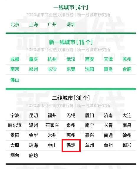 济南到保定(保定客运中心到济南)