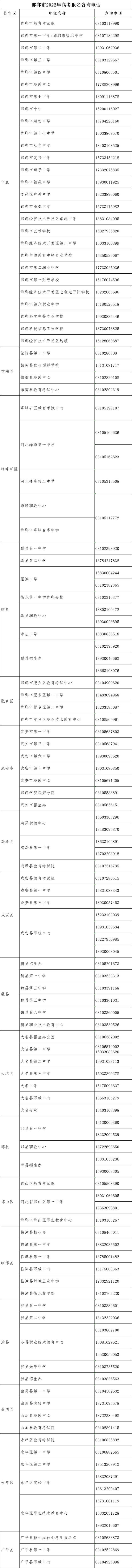 石家庄高考时间，2022石家庄高考成绩查询时间、方式及官方系统入口（河北省2022年高考报名将于11月21日结束）