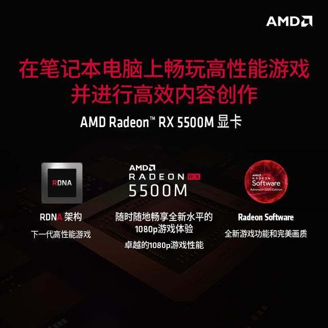 锐不可挡，7nm游戏本微星勇者Bravo17登场（锐不可挡）